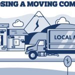 Recommended Moving Companies