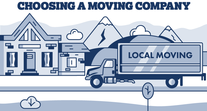 Recommended Moving Companies